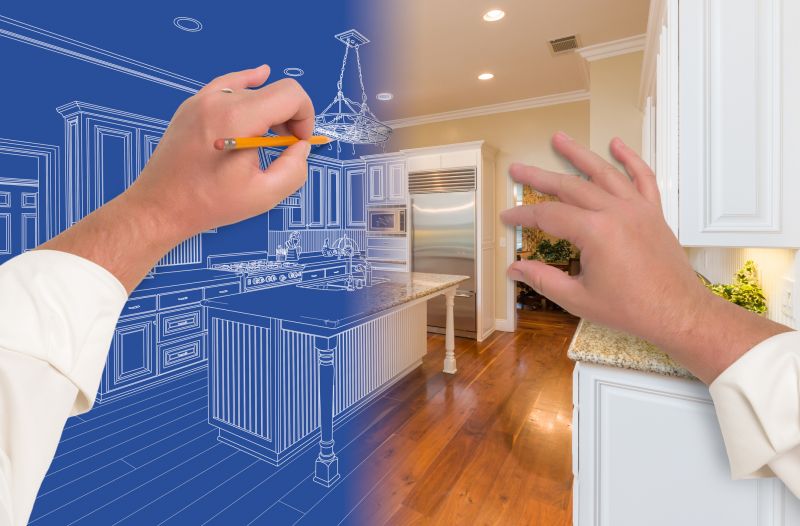 Post-project support